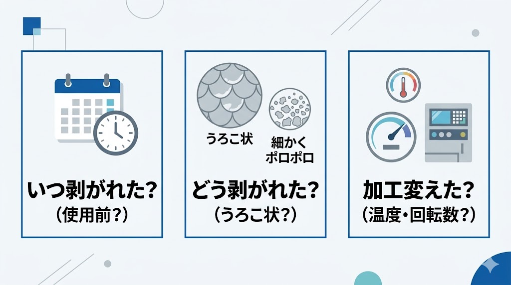金型コーティングイメージのキャプチャ画像❹